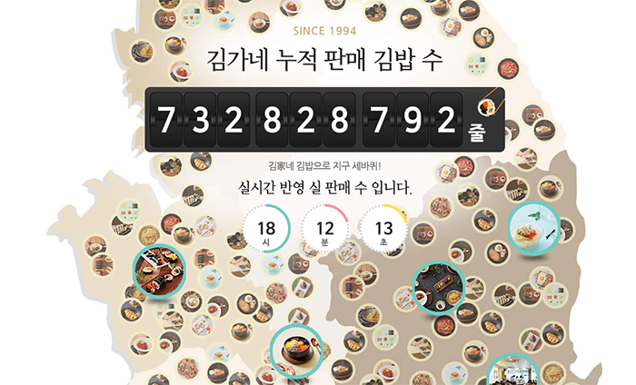 김가네 홈페이지 메인에 나와 있는 김밥 누적 판매수(19일 오후 6시 기록).